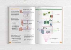 The Complete Guide to Procreate