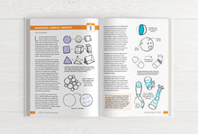 Load image into Gallery viewer, 21 Days to Learn Anatomy