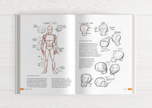 Cargar imagen en el visor de la galería, Illustrator&#39;s Guidebook 1 &amp; 2 (TAPA DURA + EBOOKS)